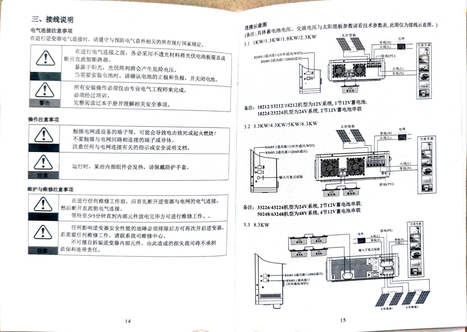 图:逆变器安装位置与四周通风间距示意(原厂图示,建议四周预留 ≥100mm)