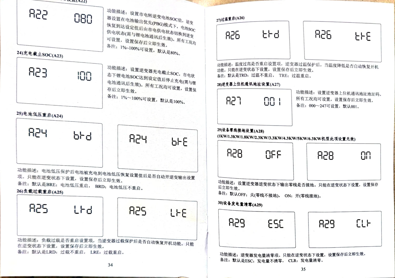 图:1KW–5KW 机型外形尺寸图(原厂图示,标注宽/高/深及壁挂孔距)