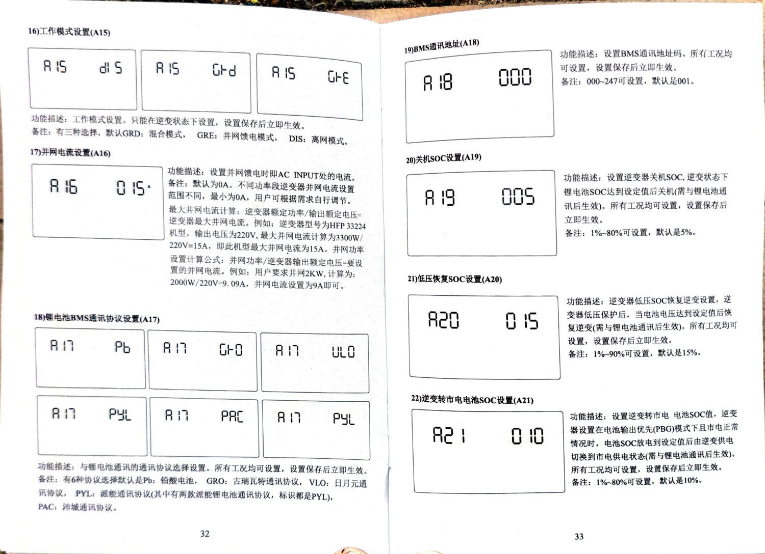 图:6.3KW–12.3KW 机型外形尺寸图(原厂图示)