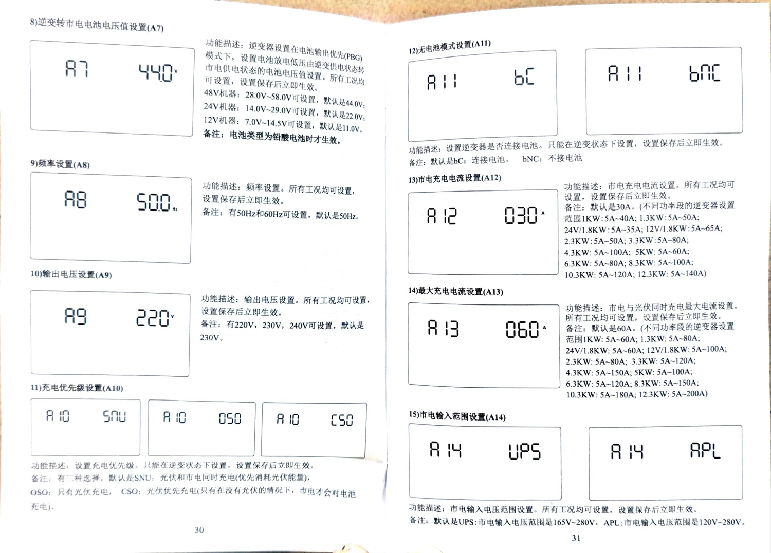 图:壁挂安装与机型外观(原厂图示,含壁挂件固定与安装孔距)
