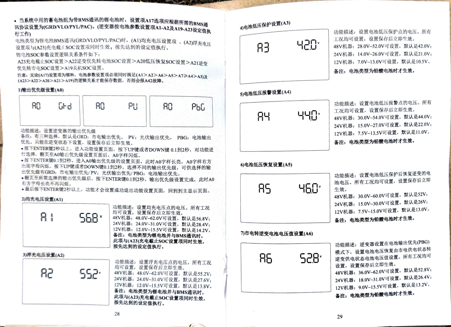 图:10.3KW / 12.3KW 机型六视图与端子编号对照(原厂图示)
